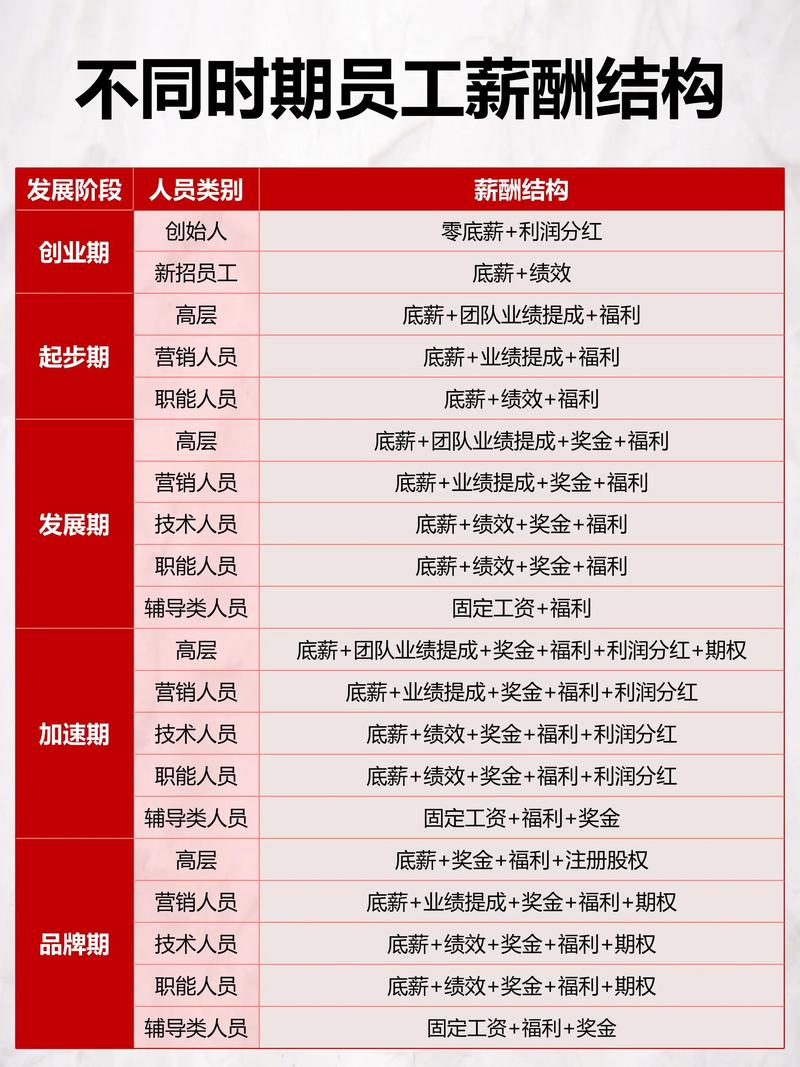 企业管理咨询行业动态：洞悉趋势共创未来